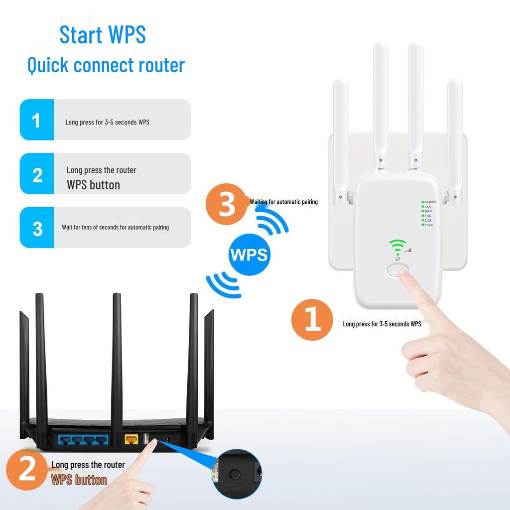 Dual-Band 1200M WiFi Signal Amplifier Extender (2.4G/5G)
