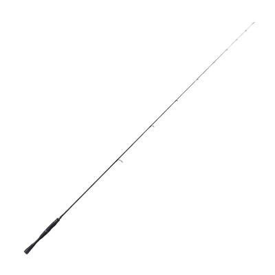 Pesca – Canne da pesca