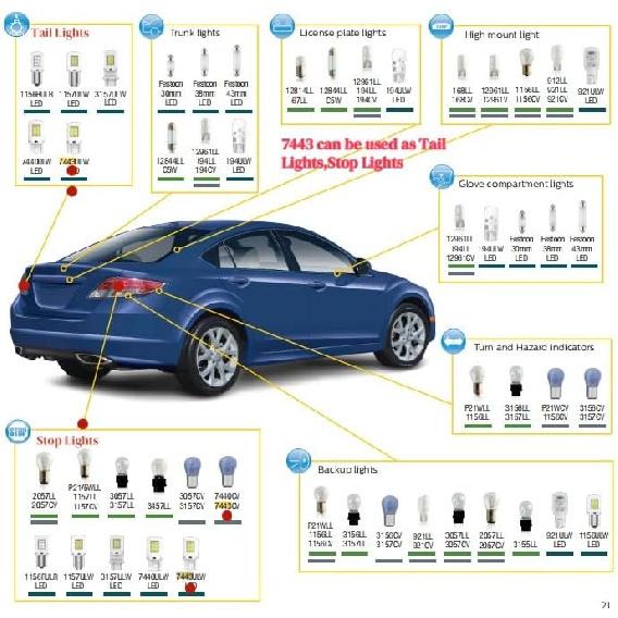 2 Pack 7443 Bulb 7443LL 7444 T20 W21/5W Brake/Tail/Turn Signal Light Bulbs Long Life Daytime Running Lamp(DRL) For Some Cars And Motorcycls.