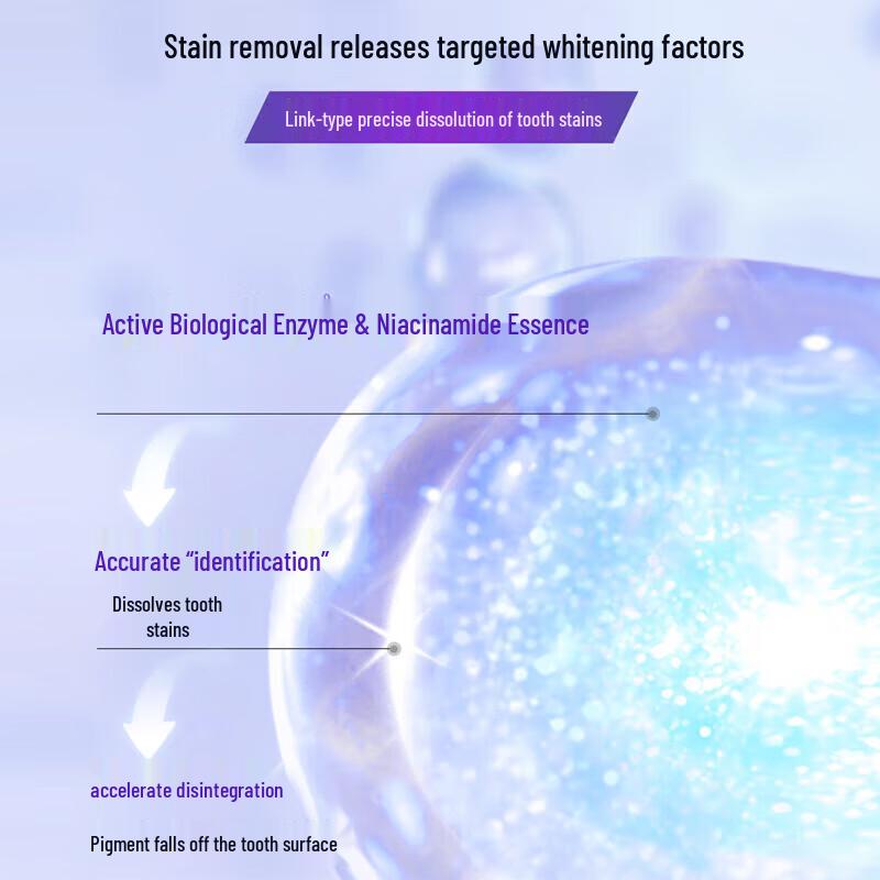 Shuke Smart Whitening Toothpaste Set