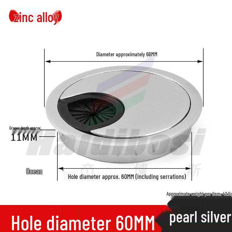 Desktop Cable Management Grommet Cover – Round Hole Sealing & Decoration