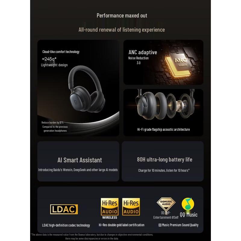 Baseus MH1 Active Noise Cancelling Headphones