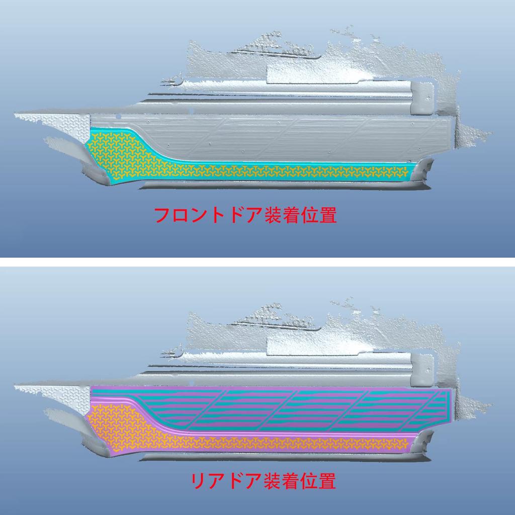 RUIQ Toyota New 90 Series 2022 Exclusive Interior Stainless Steel Step Garnish Side Step Garnish Exclusively Designed for Toyota Voxy/Noah (January