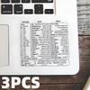 3 buc Autocolante de Referință pentru Comenzi Rapide Tastatură PC Windows Laptop Skin-uri pentru Laptop Accesorii de Birou