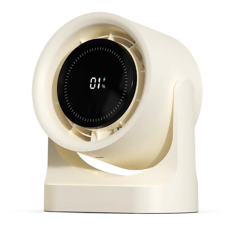 SZK-X20 Desktop Air Circulator Fan