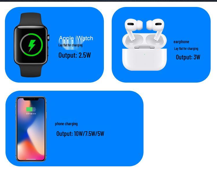 3-in-1 Wireless Charger Stand for iPhone, Apple Watch, and Earbuds