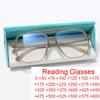 Matte Tea Vintage Square Reading Glasses For Women Men Anti Blue Light UV400 Thick Frame Double Bridges Eyewear