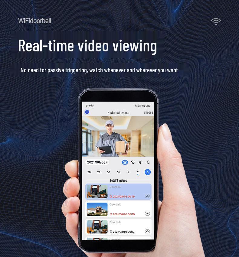 Intelligente WLAN-Video-Türklingel mit Fern-Intercom und kabelloser Katzenaugen-Überwachung