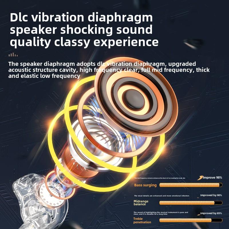 Hifi-level Sound Quality Around Ear Noise Cancelling Headphones Heavy Bass Hanging Neck Running Bluetooth Headphones Ultra Long Battery Life