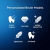Oral B iO5 Electric Toothbrush Rechargeable Teeth Brush with Pressure Sensor White Teeth 5 Brushing Modes Quick Charge With Box