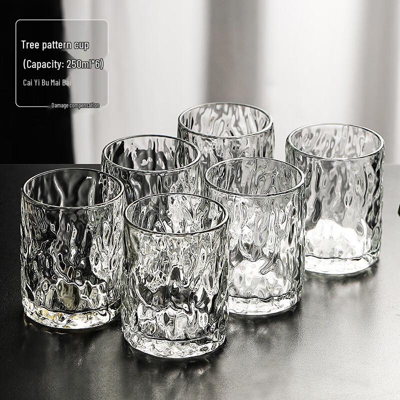 Li Bai Yi Heat-Resistant Glass Glacier Cup Set