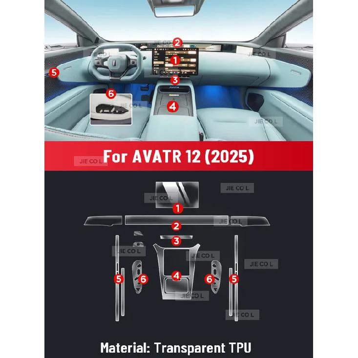 Anti-scratch Car Interior Center Console Media Dashboard Navigation TPU Protector Film For AVATR 12 2025 Accessories