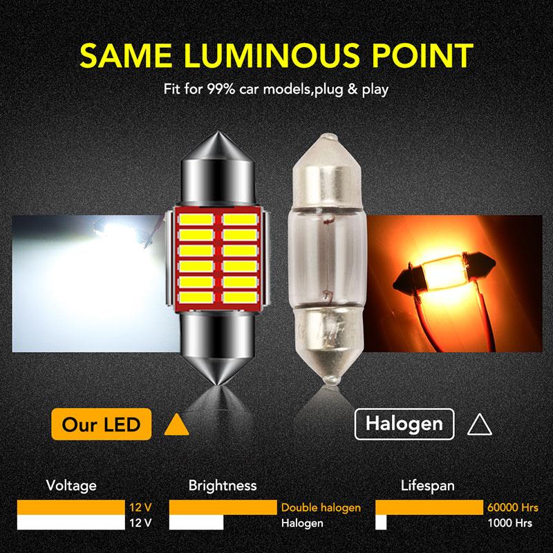 2/4/10/20 PCS C10W C5W LED Bulbs CANBUS Festoon 31/36/39/41MM 12V 6500K White 200LM Car Interior Dome Trunk Linse Plate Lights