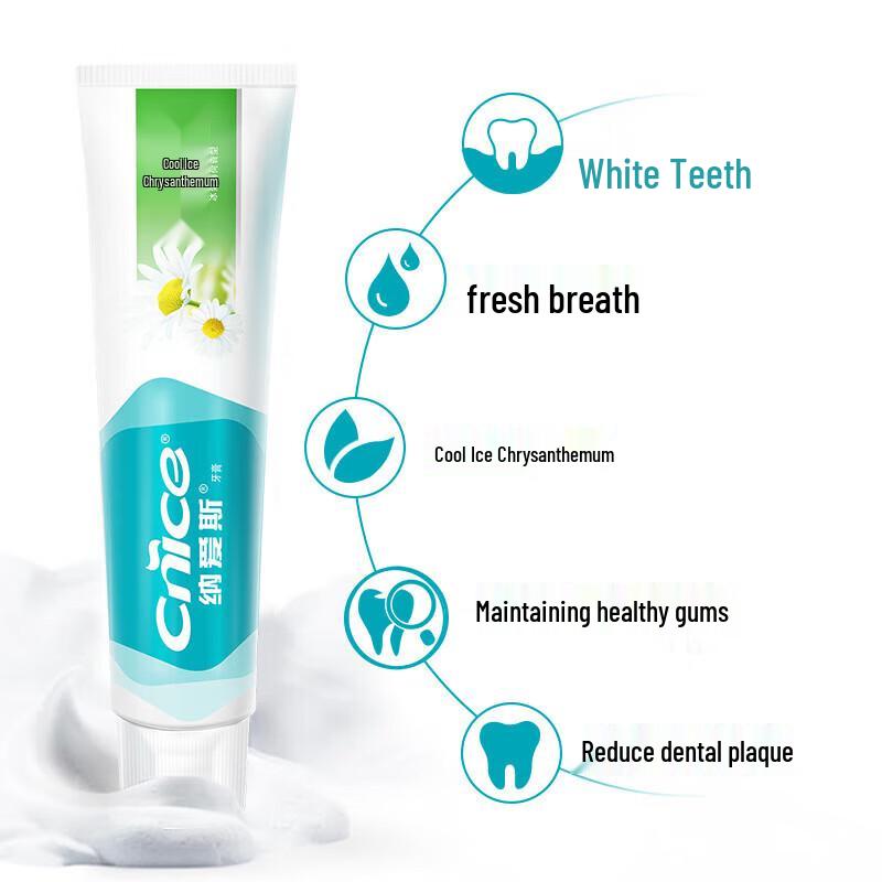 NICE Gum & Teeth Care Toothpaste Combo