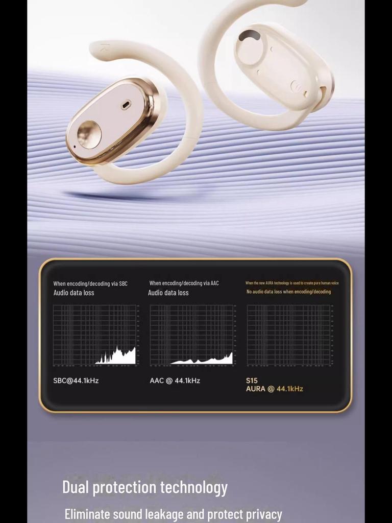 Top-Selling Berlin Sound Wireless Ear-hook Headphones: Noise Cancelling, Rotatable Design, Long Battery Life