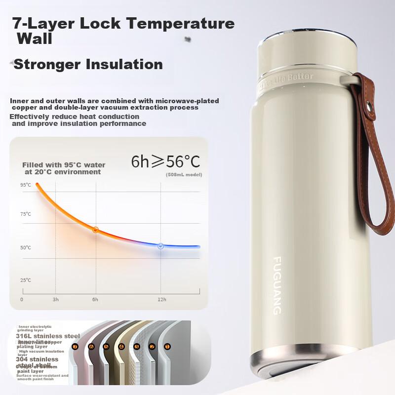 Fuguang Large Capacity Insulated Cup 316L Stainless Steel Tea Infuser Portable Office Tea Separation Outdoor Water Cup for Men