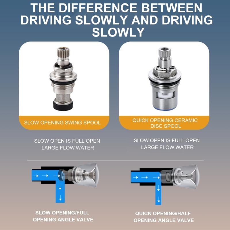 Steel Slow Open Angle Valves Corrosions Resistant Valves Commercial Plumbing Valves for Efficient Water Management