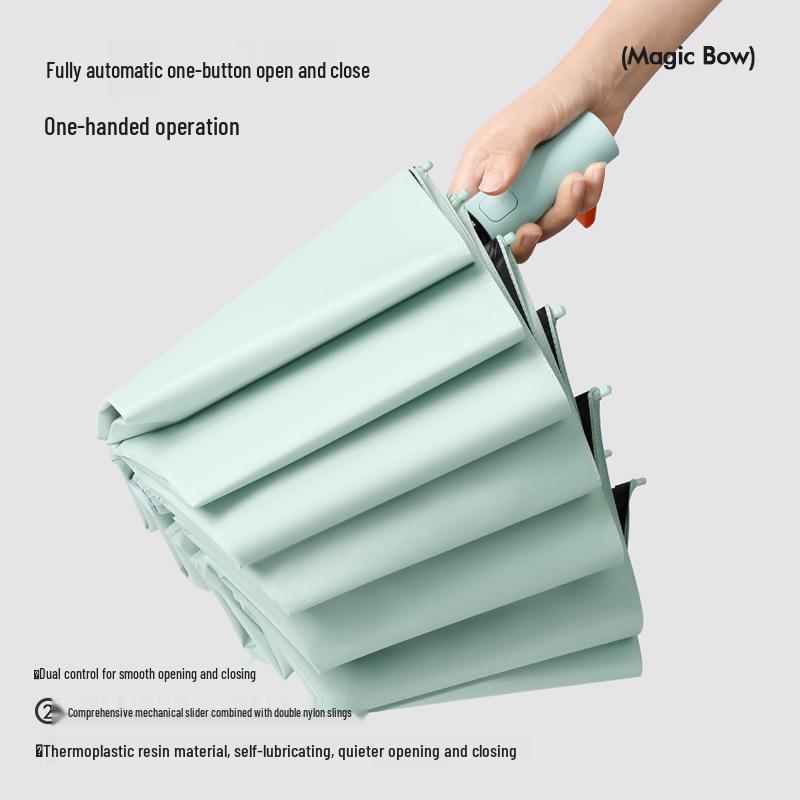 72-Rib Automatic Sun & Rain Umbrella with UV Protection, Large Size, Unisex