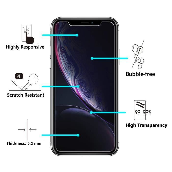 Screen Protector Glass Film - Phonillico® - Apple iPhone 11 - Tempered Glass - Scratch Resistant - Shockproof