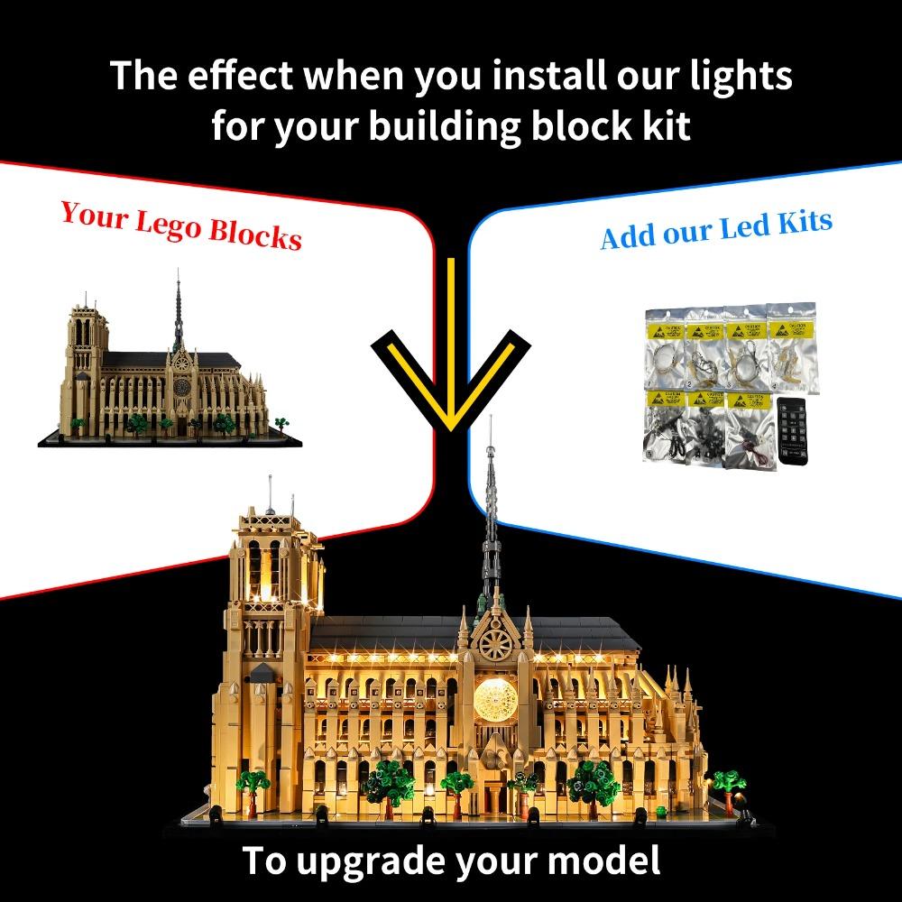 Kyglaring LED Light Kit Suitable for Lego Notre Dame De Paris 21061 Building Blocks Decorative Lamp Not Include Lego Building