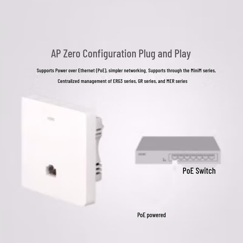 H3C A60-E 1200M Dual-Band Wireless Panel AP