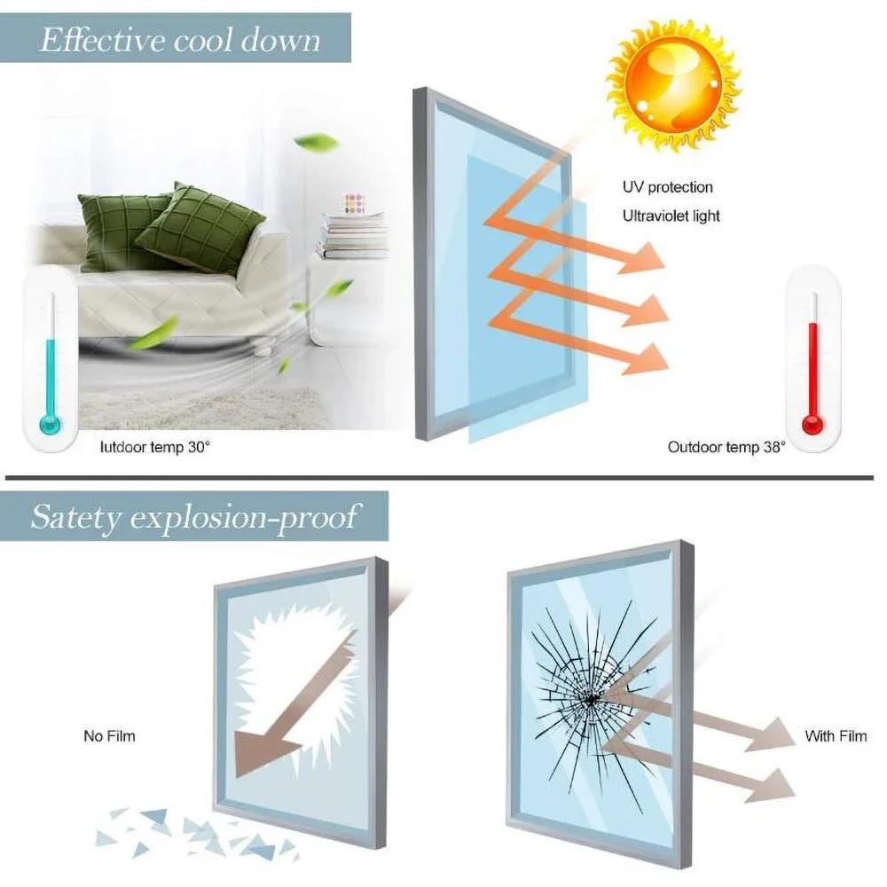 Window Film Privacy Glass Sticker UV Blocking Heat Control Green Plants Flamingo Window Tint window sticker
