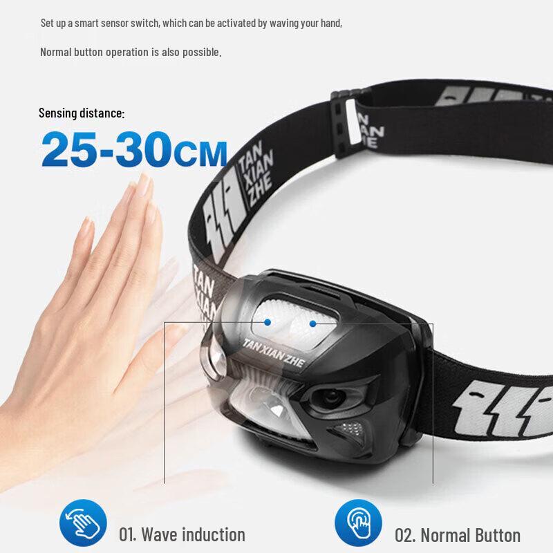 Explorer Rechargeable Induction Headlamp