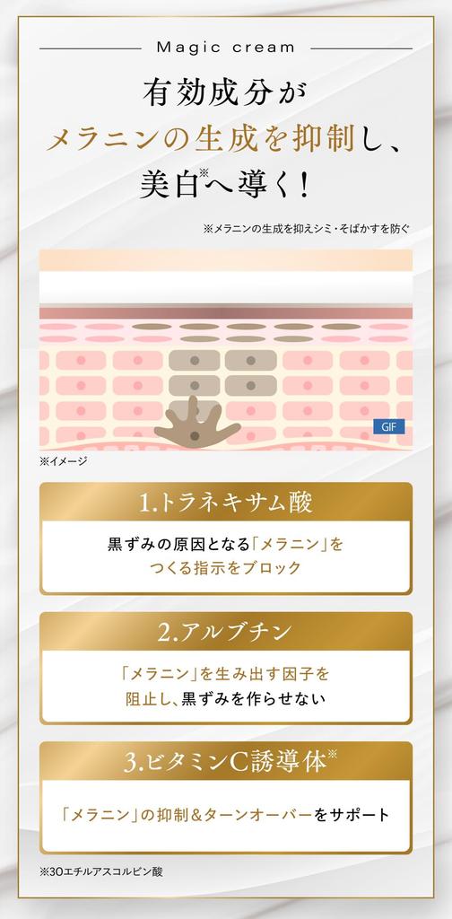 CARE Magic cream Whitening cream for delicate areas Whitening care Dark spots Arbutin Tranexamic acid Ascorbic acid 38g I'M Quasi-drug (5 bottles)