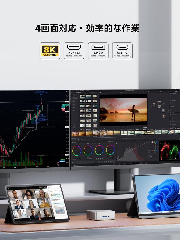 MINISFORUM AI X1 Mini PC with AMD Ryzen 7 255 2x PCIe SSD Barebone Radeon 780M HDMI DP USB Metal Panel Mini PC Processor, DDR5-5600MT/s, 4.0 Slots,