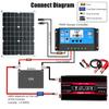 110V/220V 18V18W Solar Panel System Solar Panel+30A Charge Controller+4000W Modified Sine Wave Inverter Kit Power Generation Kit