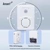 Ansairui Infrared Motion Sensor Voice Announcer