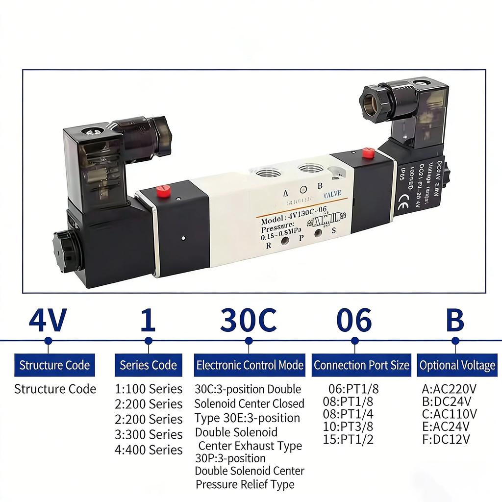 4V130C-06 4V230C-08 Solenoid Valve Control Valve Reversing valve 12v 24V 220v 36V Coil Two-position Five-way 4V330C-10 4V430C-15
