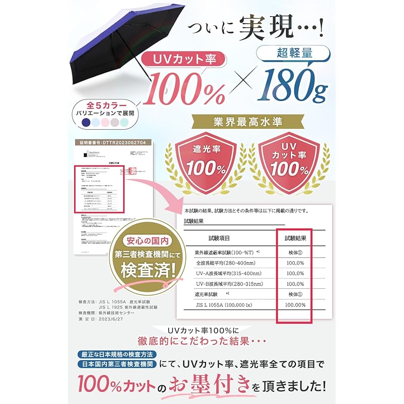 Parasol Bicolor Folding Lightweight Ladies (Latte Beige X White)