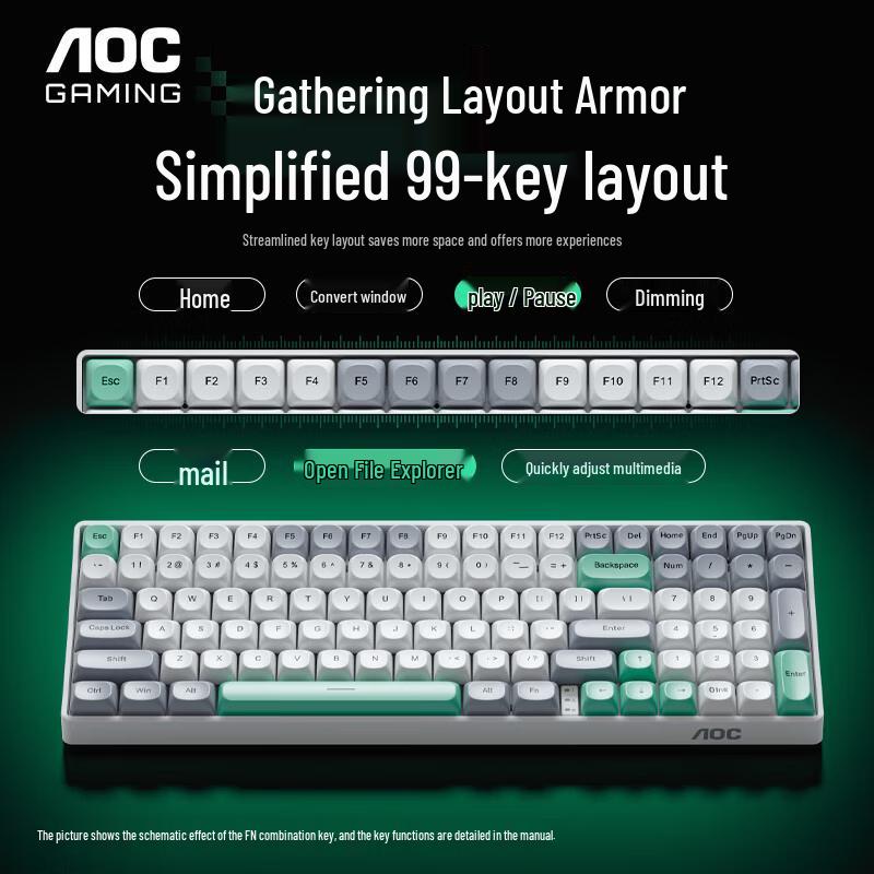 AOC GMK100 Tri-Mode Hot-Swappable Mechanical Keyboard & Mouse Combo