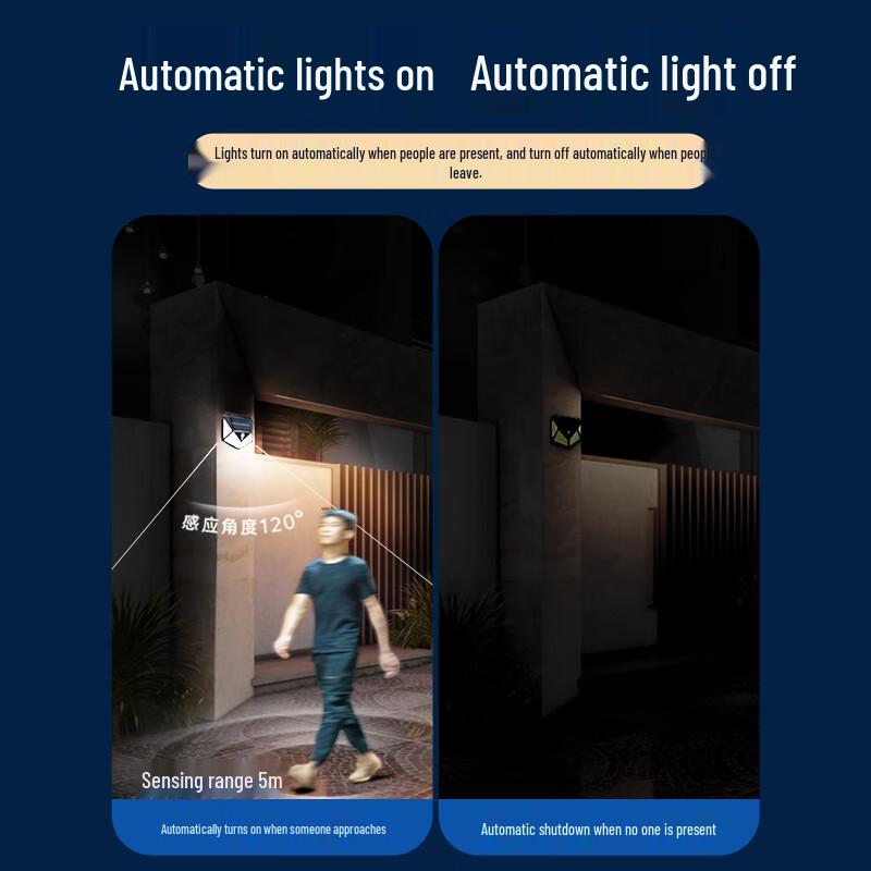 Outdoor Solar Motion Sensor LED Wall Light