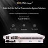 Boyang Integrated Services Telephone Optical Transceiver
