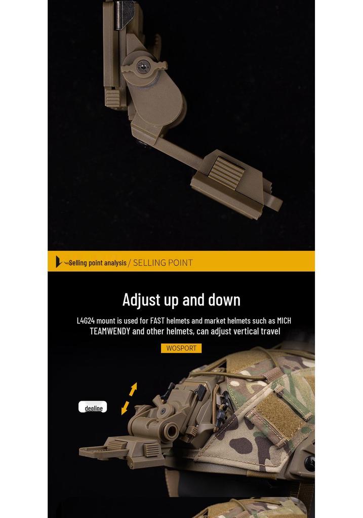L4G24 Night Vision Goggle Mount for PVS15/PVS18/GPNVG18 - Flip-up Tactical Helmet Accessory
