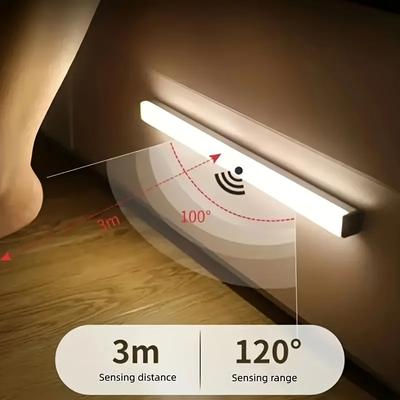 Λάμπες LED – Φωτάκια νυκτός LED
