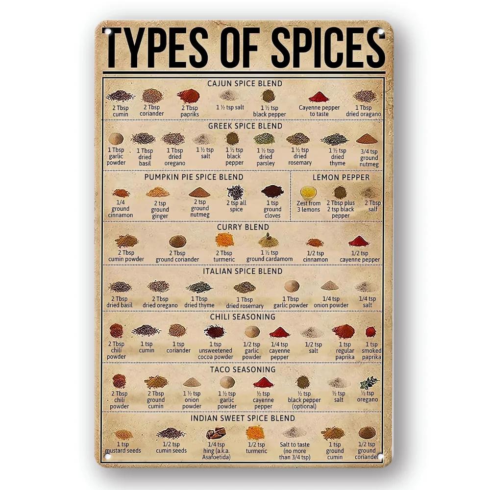 1pc, Metal Sign Spice Type Vintage Metal Sign Wall Decor Country Kitchen Home Garage Decor (30cm*20cm/11.8in*7.87in)