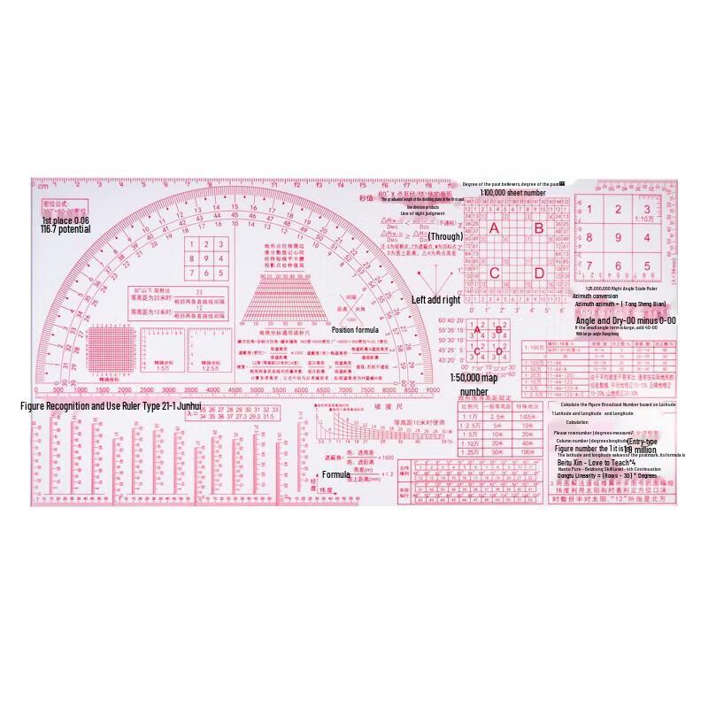Shuangan Multi-functional Diagram Reading Ruler