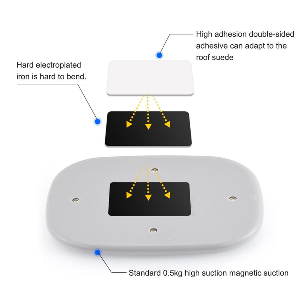 Universal Automobile Car Interior reading light Dome USB Charging Roof Ceiling Magnet Lamp Touching Type Night Light