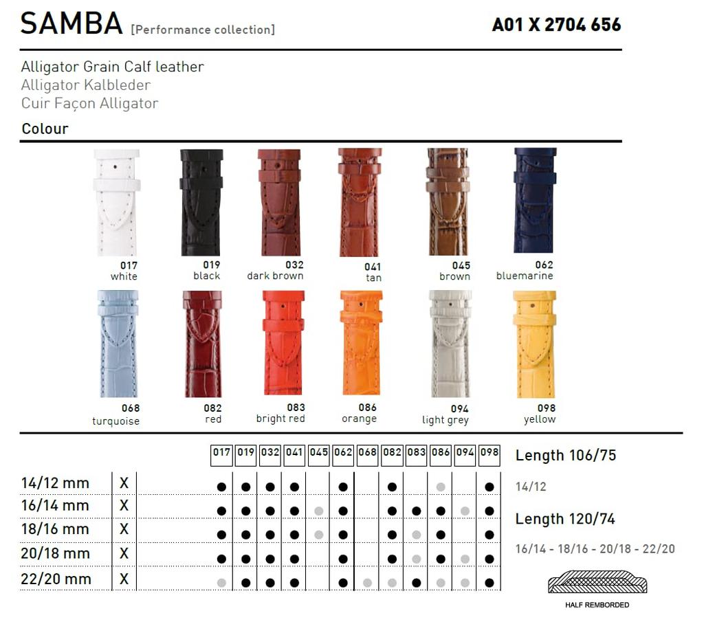 MORELLATO [Morellato] Embossed Cowhide Leather Watch Strap SAMBA 16mm Royal Blue with Replacement Tool [Official Import] X2704656265016