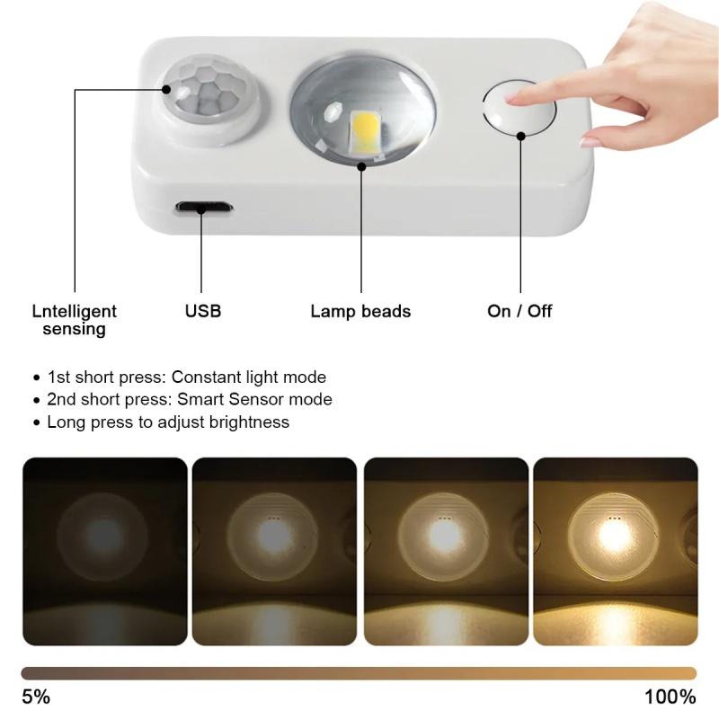 4pcs LED Motion Sensor Lights Rechargeable Cabinet Wireless Energy Saving for Closet Drawer Shelf Under Cabinet Light