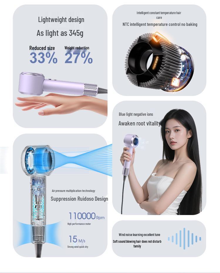 Bladeless High-Speed Hair Dryer, Cold/Hot Air, Negative Ion Technology, 110,000 RPM.