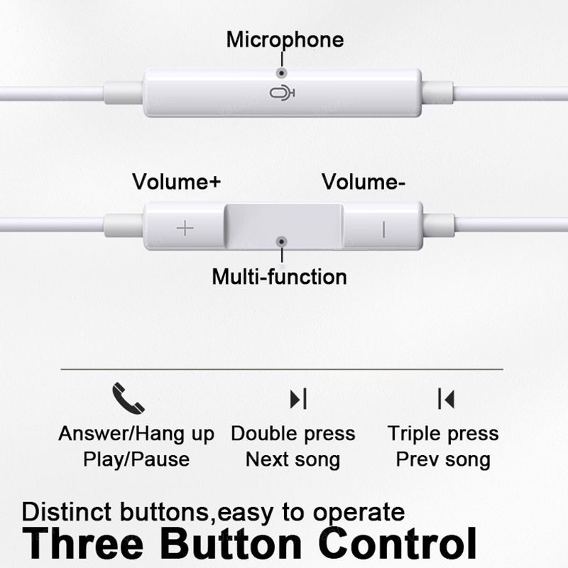 VAORLO Wired Type-C Earphones Digital Chip Compatible Samsung Smartphones HiFi Stereo Bass With HD Microphone Type-C Interface Headset