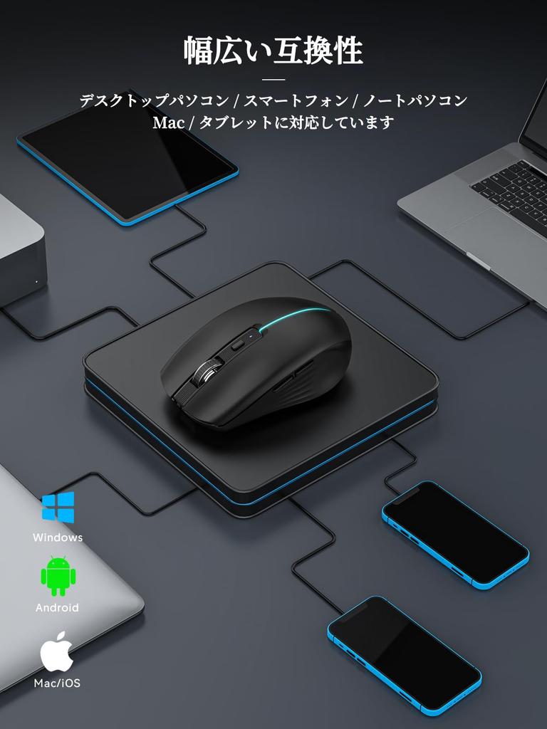 AmeToNana Wireless Mouse, Bluetooth, Quiet Buttons, Rechargeable, Energy-Saving, 3DPI Mode, 6 High-Precision Keys, Compatible with Mac and Windows,