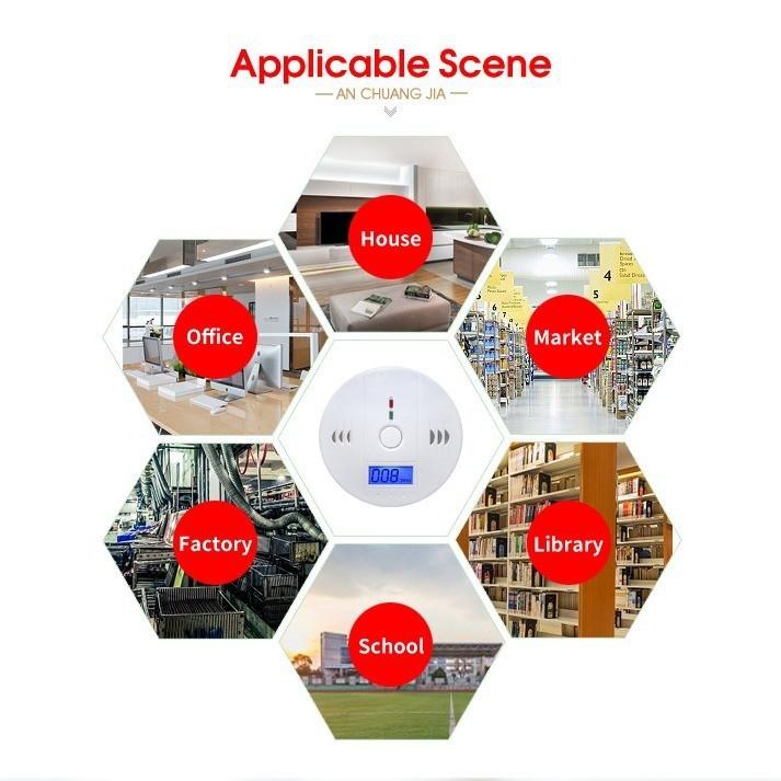 Fortschrittlicher Kohlenmonoxidmelder Co999 Mit Batteriebetrieb Und Ul2034-Zertifizierung