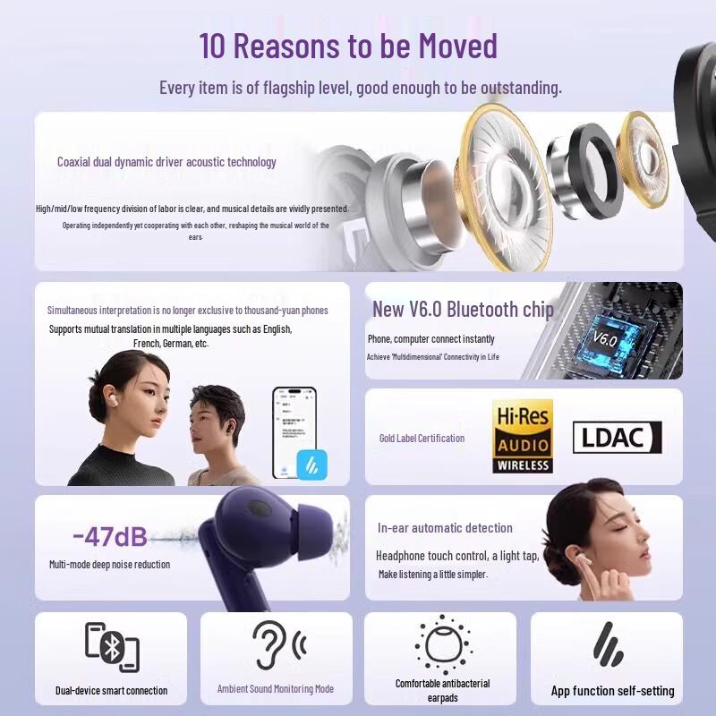 Edifier Lolli Pro 3i Active Noise Cancelling Bluetooth Earbuds