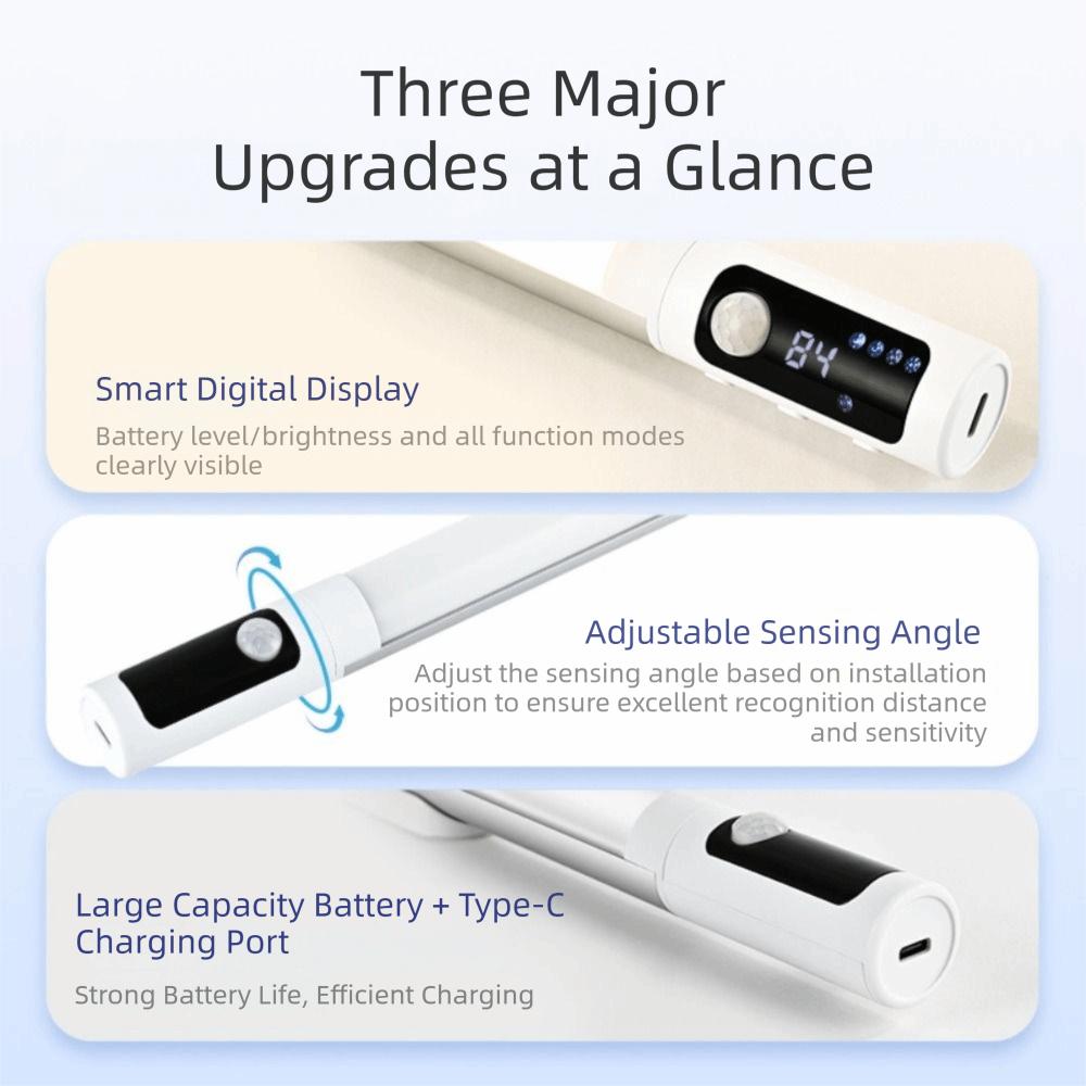 Magnetic Motion Sensor Light USB Rechargeable Cabinet Lights Under Cabinet Lights  Kitchen