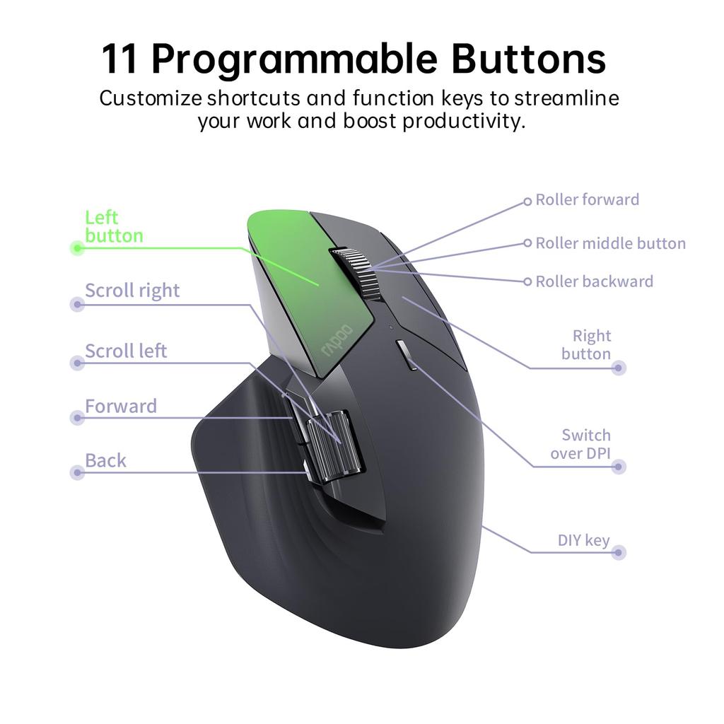 Rapoo MT760Mini Bezdrátová Bluetooth Horizontální 11 Programovatelných 5 Současných Zařízení 6 Kláves 2 Ergonomické DPI Kontinuální Matná Černá Mini Velikost Myš,